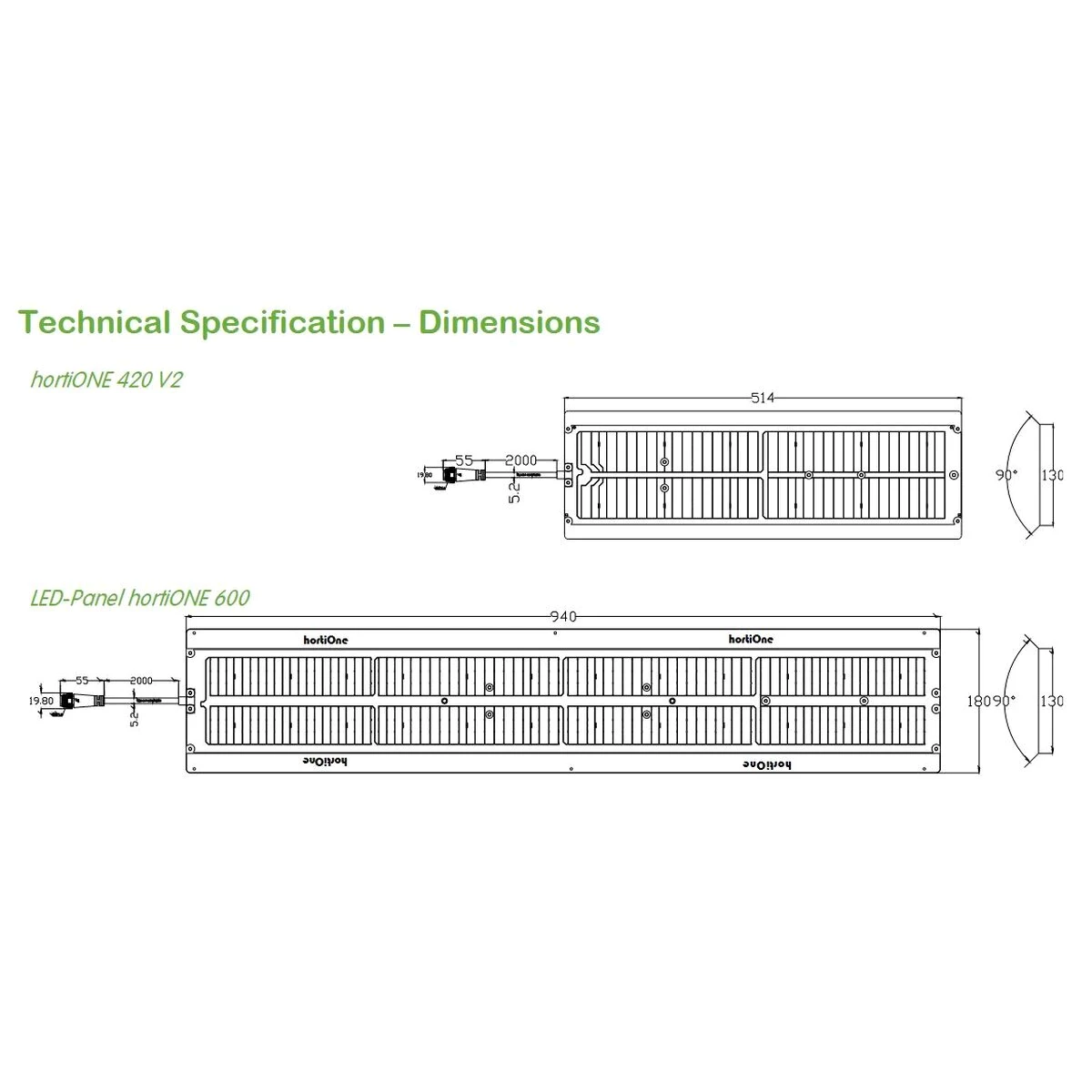 hortiONE 420 V3 LED, inkl. Netzteil, 150W