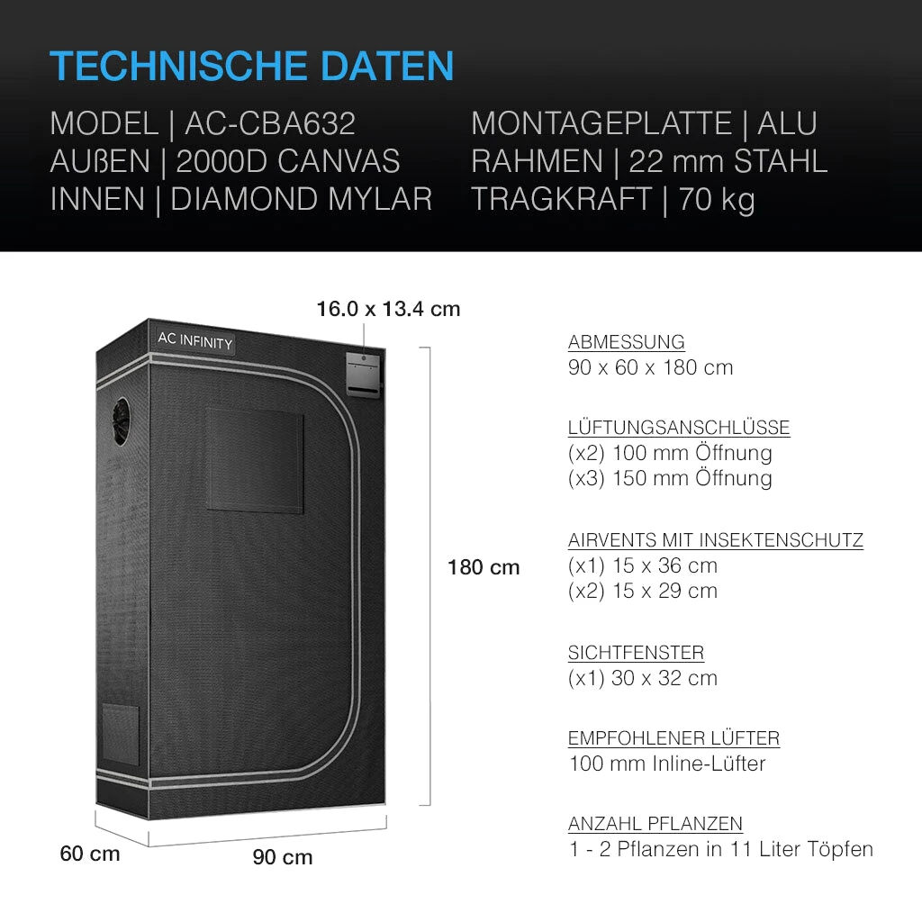 AC Infinity CLOUDLAB 632, Advanced Growbox, 90x60x180cm