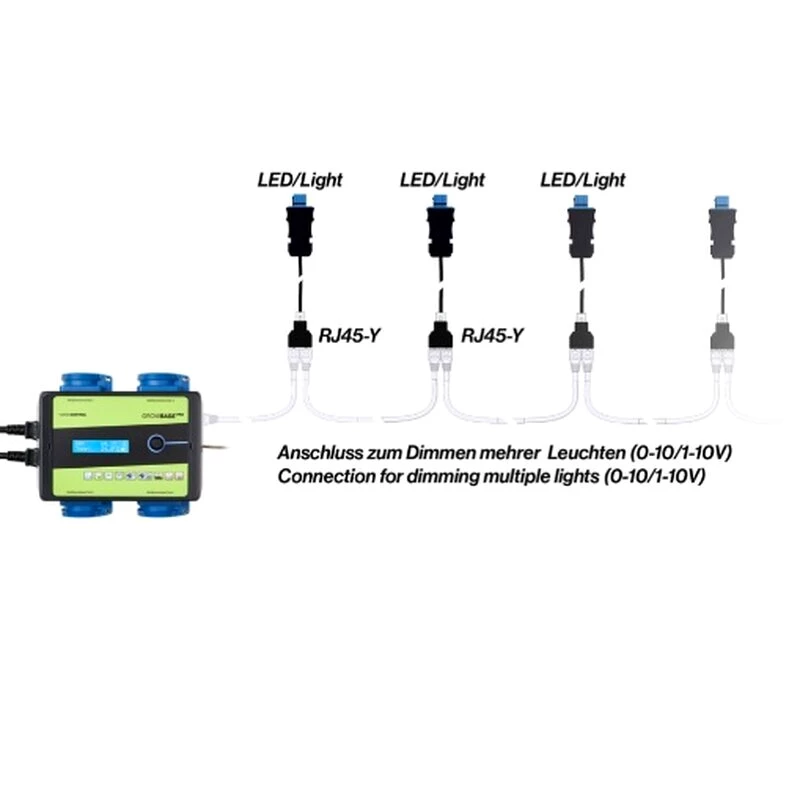 GrowControl Kabel RJ45 auf Lumatek 1m