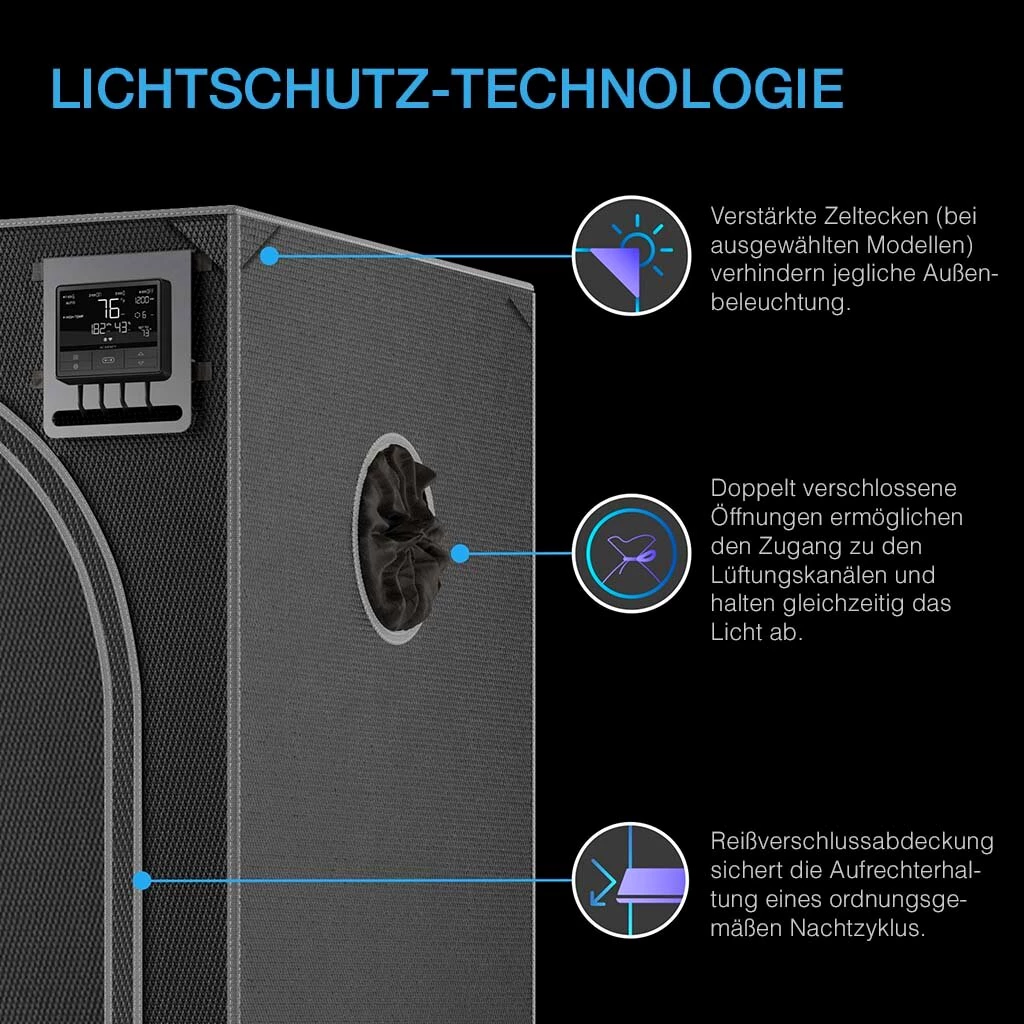 AC Infinity CLOUDLAB 642, Advanced Growbox, 120x60x180cm