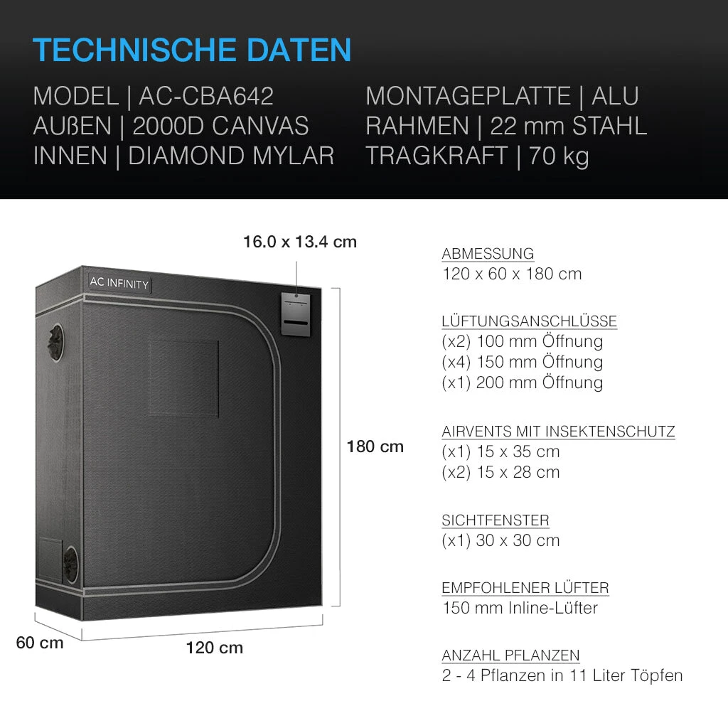 AC Infinity CLOUDLAB 642, Advanced Growbox, 120x60x180cm