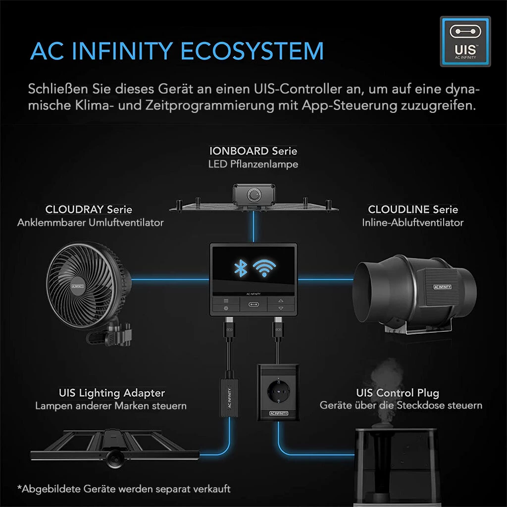 AC Infinity IONFRAME EVO4, LED Grow Light 300W