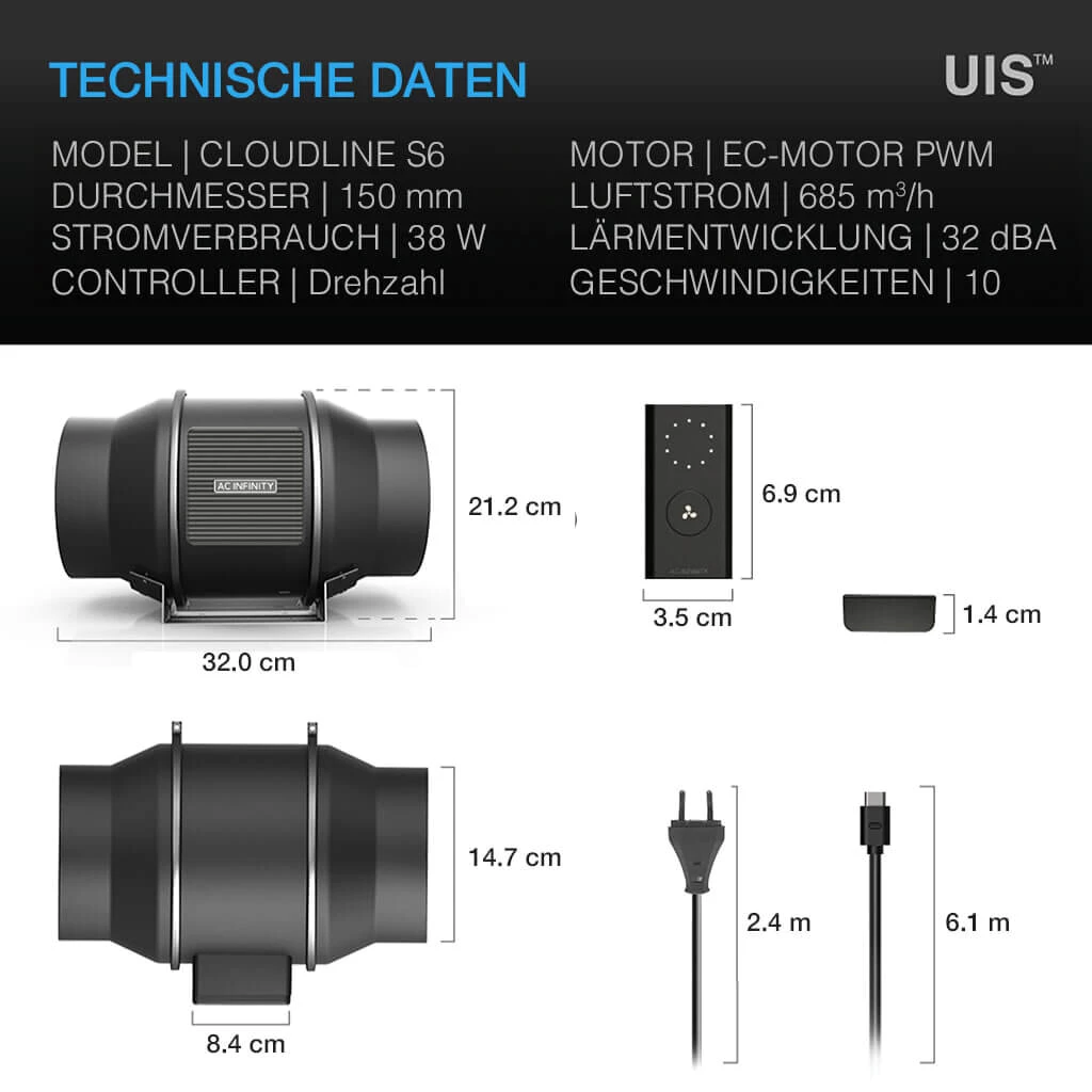 AC Infinity CLOUDLINE PRO S6, leises Inline-Lüftersystem mit Drehzahlregler, 150 mm