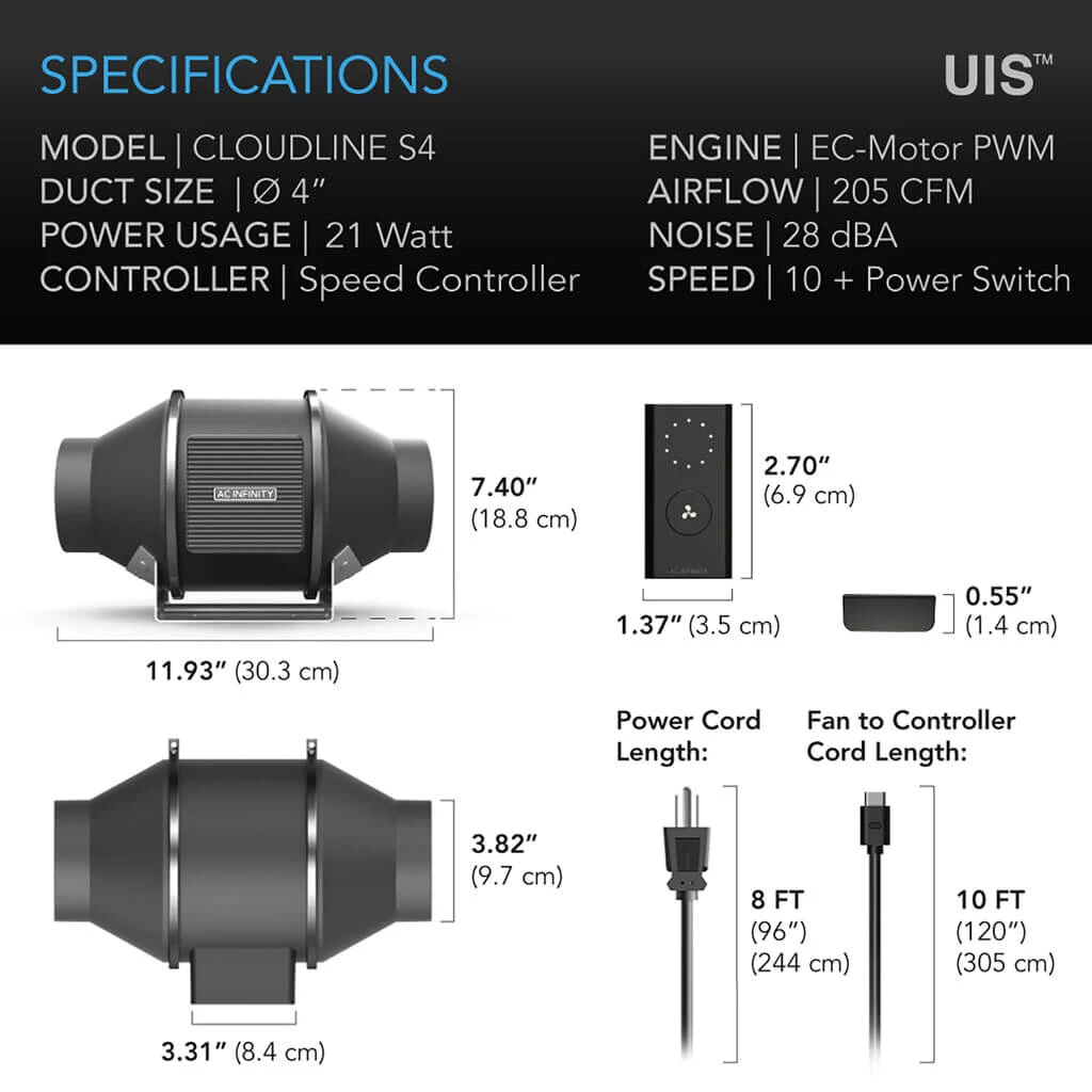 AC Infinity CLOUDLINE PRO S4, leises Inline-Lüftersystem mit Drehzahlregler, 100 mm