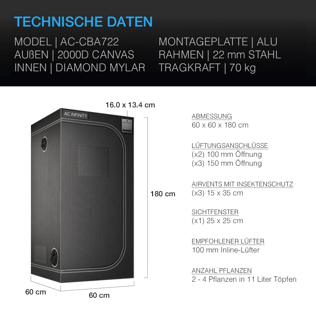 AC Infinity CLOUDLAB 722, Advanced Growbox, 60x60x180cm