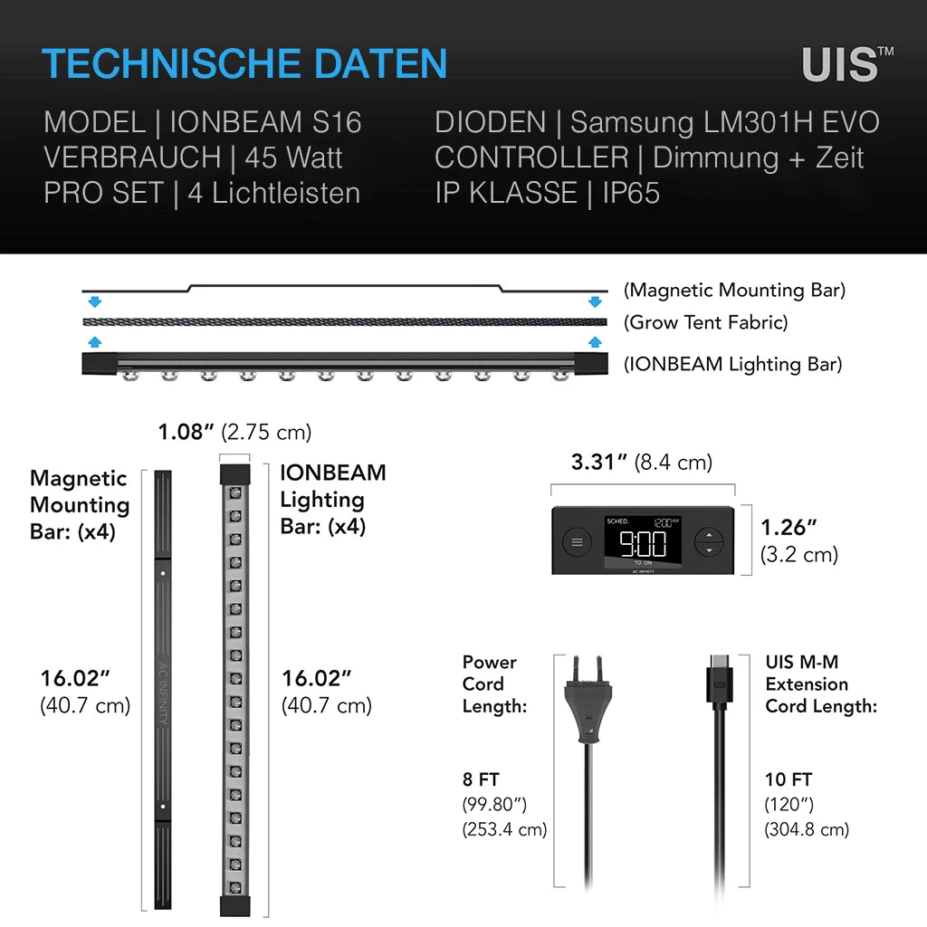 AC Infinity IONBEAM S16, Vollspektrum LED Leiste, 42W